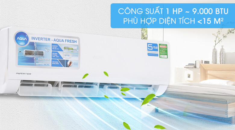 Công suất làm lạnh - Điều hòa Aqua Inverter 1.5 HP AQA-KCRV12WNZ