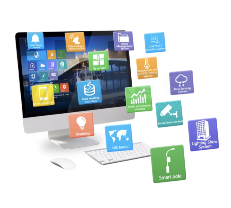 HBL Smart Solar Solution