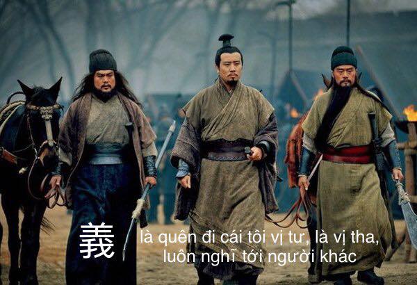 Bàn về chữ “Nghĩa” ( 義 ) - XƯA và NAY !