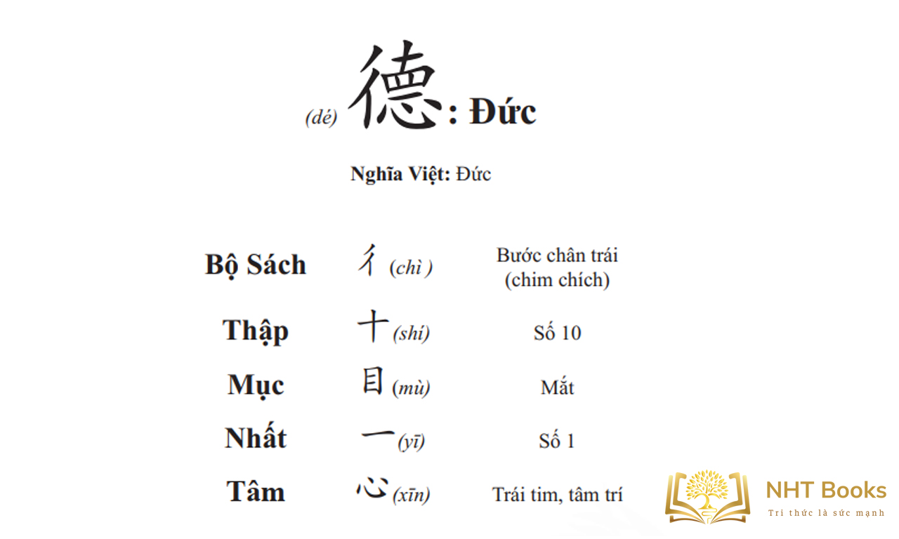 chết tự chữ Đức