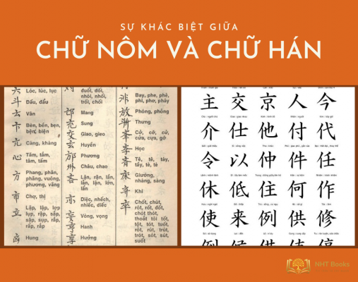 chữ nôm là gì