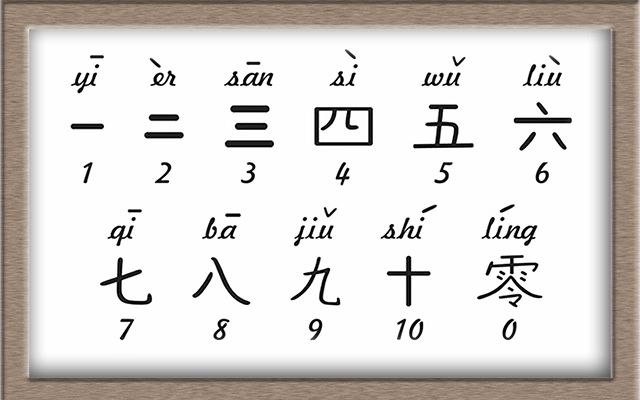 Học ngay Chiết tự chữ Hán kèm file PDF - Cách nhớ chữ Hán không khó