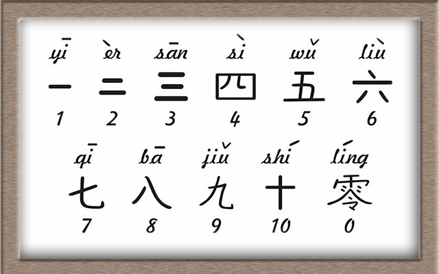 số đếm trong tiếng Hán Việt