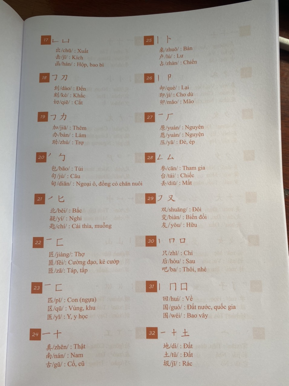 Vở Luyện Viết 214 Bộ Thủ Hán Tự KT Books