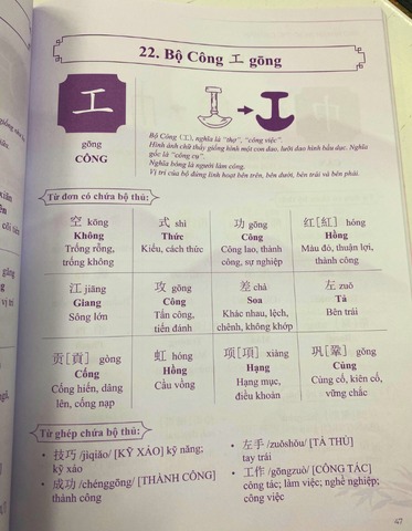 Combo Sách - Nhớ Hán Tự Thông Qua Chiết Tự Chữ Hán + Nhớ Nhanh 214 Chữ Hán + Vở Tập Viết 214 Bộ Thủ Chữ Hán NHT Books