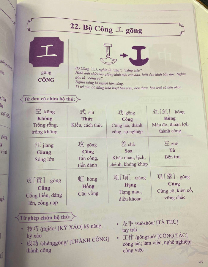 Sách Nhớ Nhanh 214 Bộ Thủ Chữ Hán - Học 214 bộ thủ tiếng trung qua hình ảnh, Xuất Bản năm 2023, In Màu