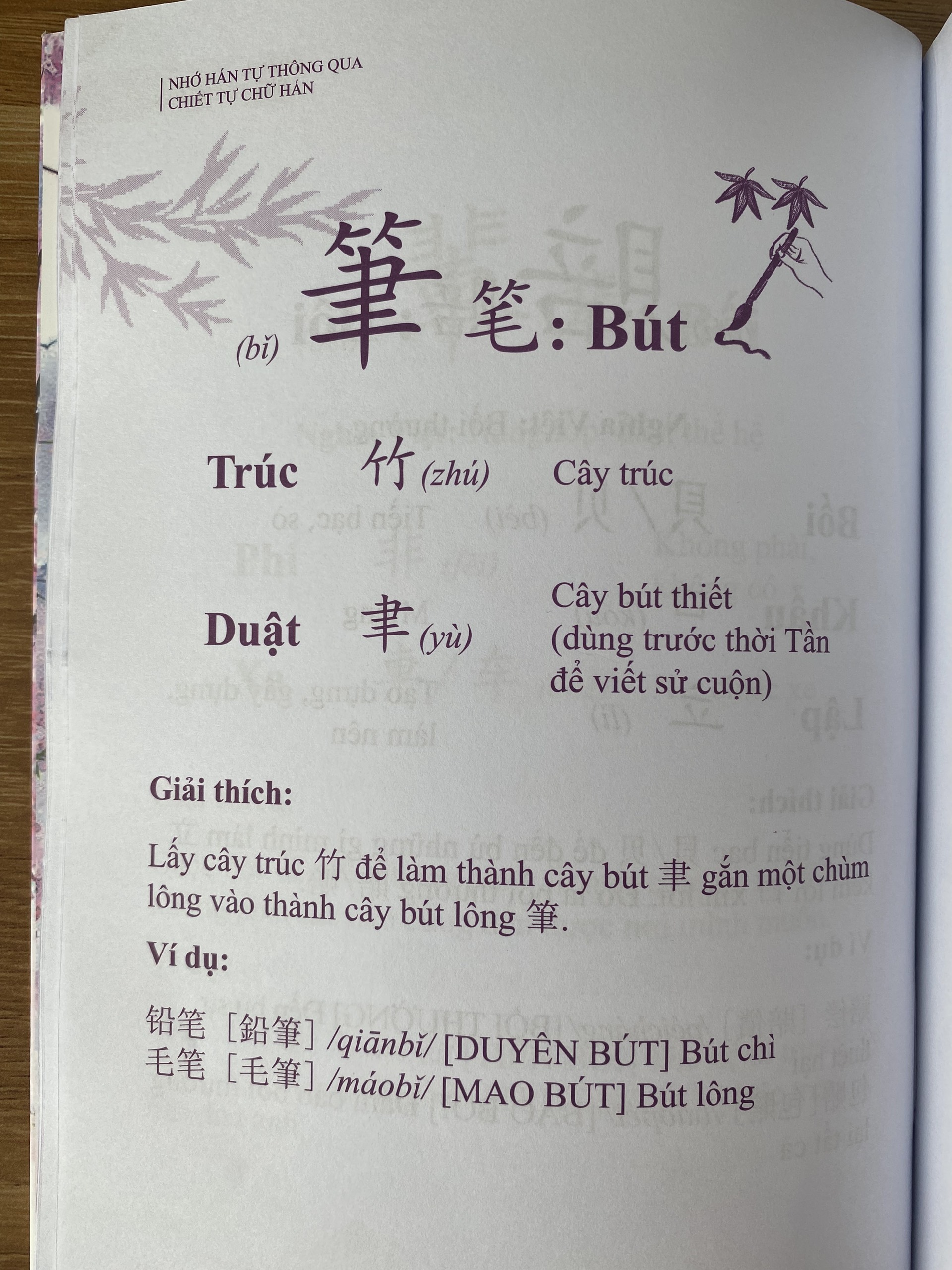 Nhớ Hán Tự Thông Qua Chiết Tự Chữ Hán - NHT Books - Giảm 40%