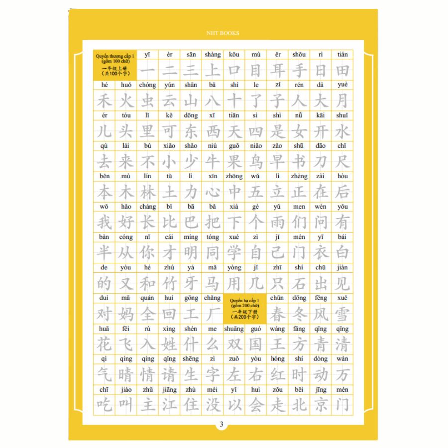 Trọn bộ Vở Bí Kíp Luyện Viết Chữ Hán Thần Tốc In Chìm NHT Books +1 bút 10 ngòi