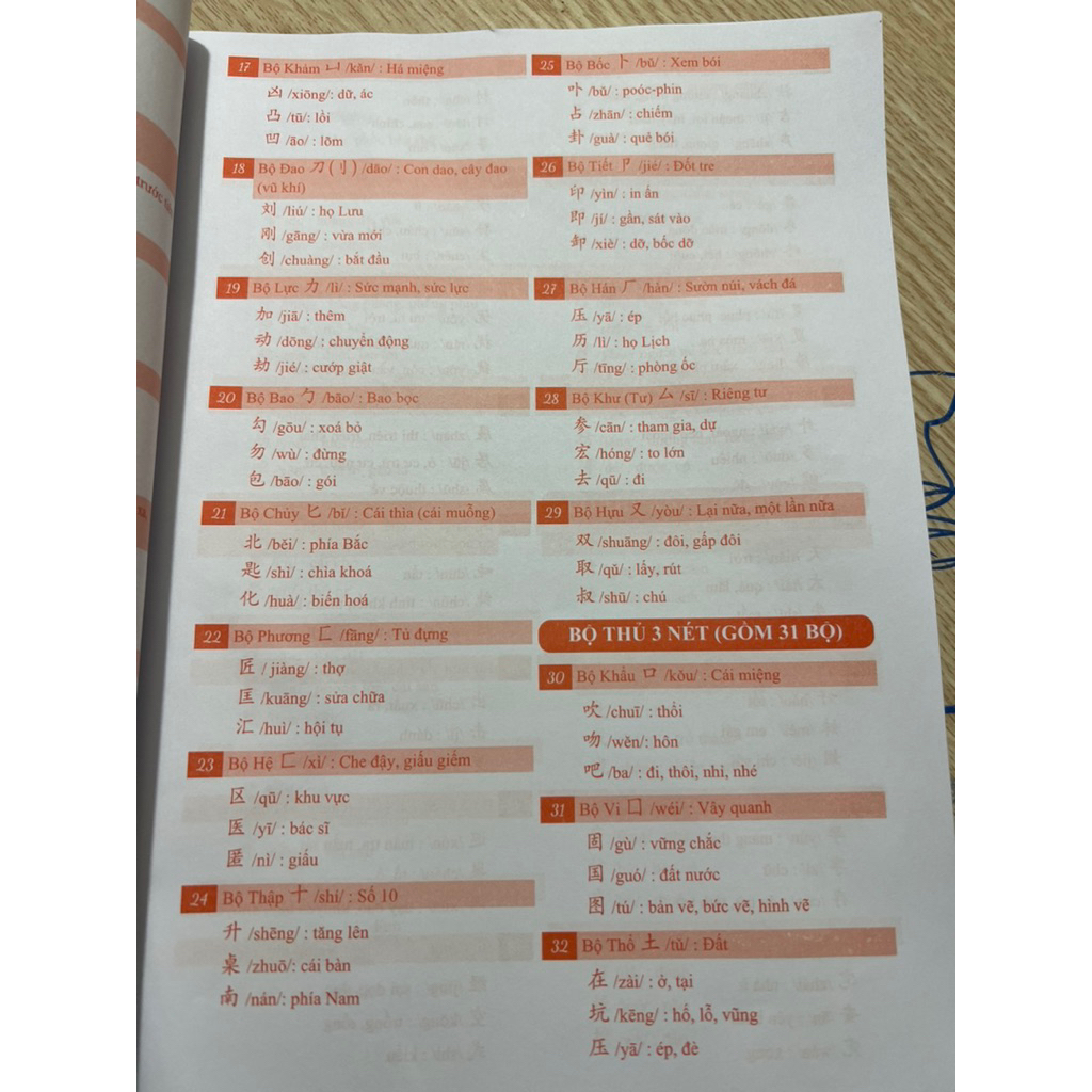 Combo Bộ Luyện Viết 214 Bộ Thủ Chữ Hán NHT Books + Giải nghĩa chữ Hán mở rộng 214 bộ thủ + 1 bút 10 ngòi bay mực