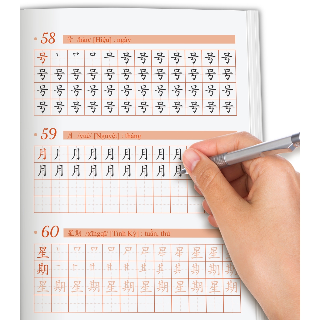 Cấu trúc đề thi HSK 1