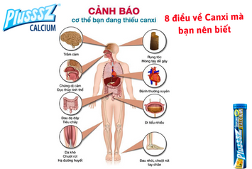 Dấu hiệu cảnh báo cơ thể thiếu canxi