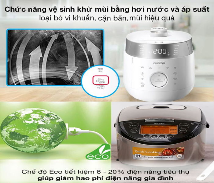 Một số tính năng thông minh của nồi cơm điện