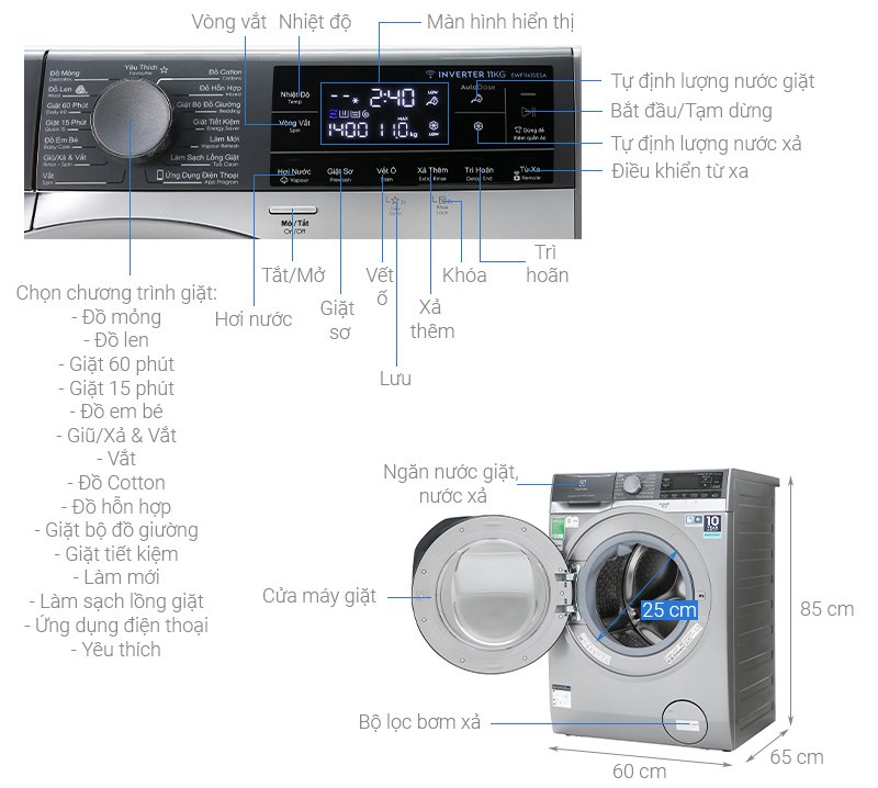 Máy giặt Electrolux inverter 8kg EWF8025CQWA lồng ngang giá rẻ, chính hãng,  trả góp 0% - Siêu thị điện máy HC