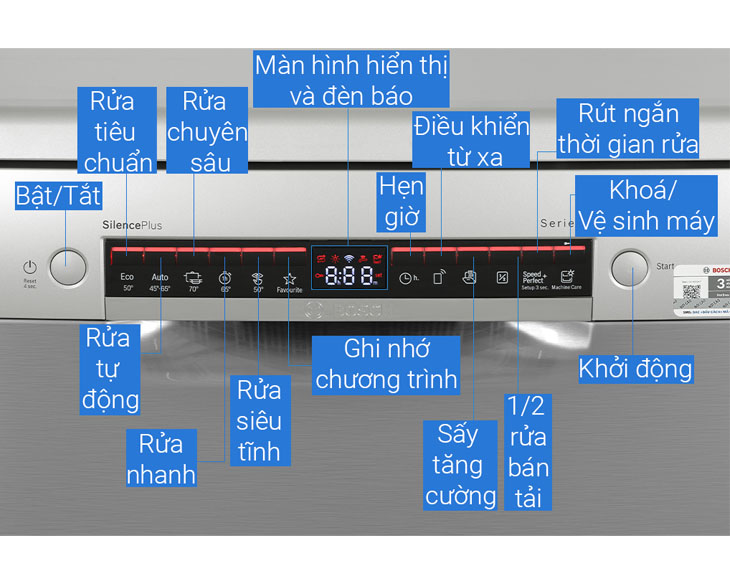 Máy rửa bát Bosch Seri 4 SMS4EMI06E, 14 bộ độc lập có hé cửa, nhập khẩu Ba Lan - Chính hãng