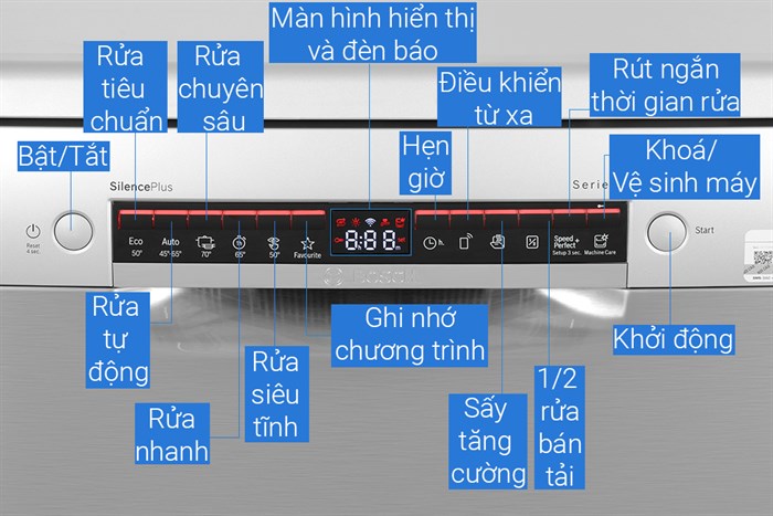 Máy rửa bát Bosch Seri 4 SMS4ECI26E, 13 bộ độc lập, Nhập khẩu Đức - Chính hãng