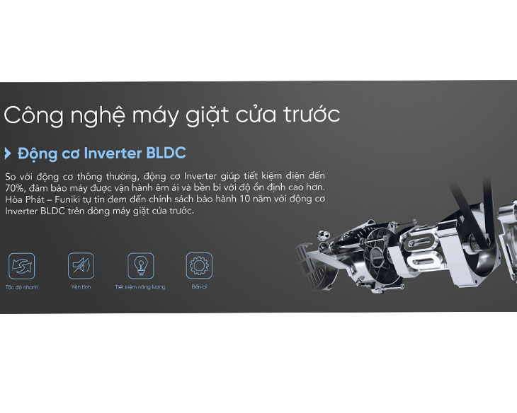 Máy giặt lồng ngang Funiki HWM F8105ADG Inverter 10.5kg