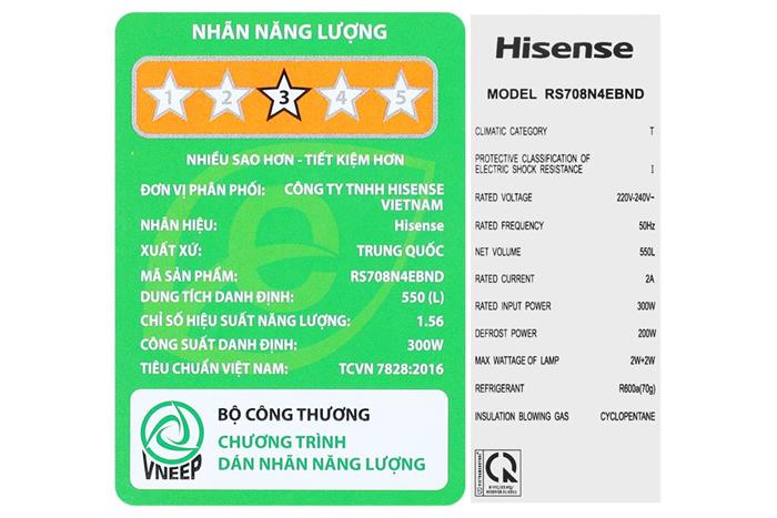 Tủ lạnh Hisense Inverter 550 lít Side By Side RS708N4EBND