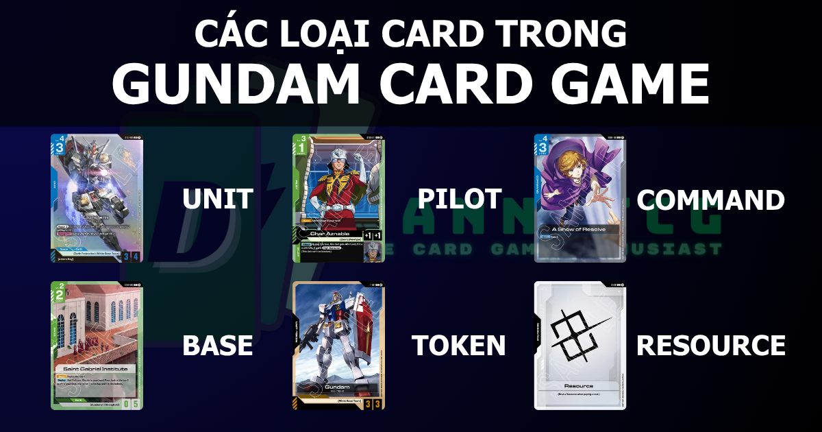 🃏 CÁC LOẠI THẺ BÀI TRONG GUNDAM CARD GAME