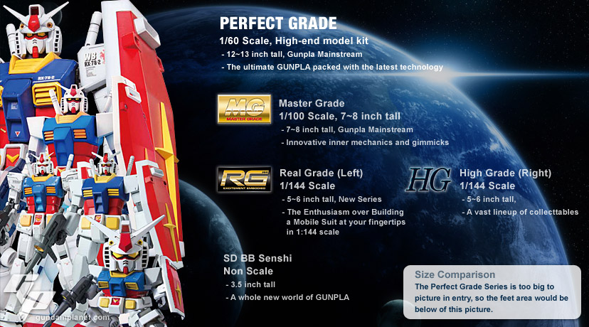 Gundam Là Gì? Lịch Sử Và Câu Chuyện Biến Nó Thành Một Phần Không Thể Thiếu Của Văn Hóa Đại Chúng