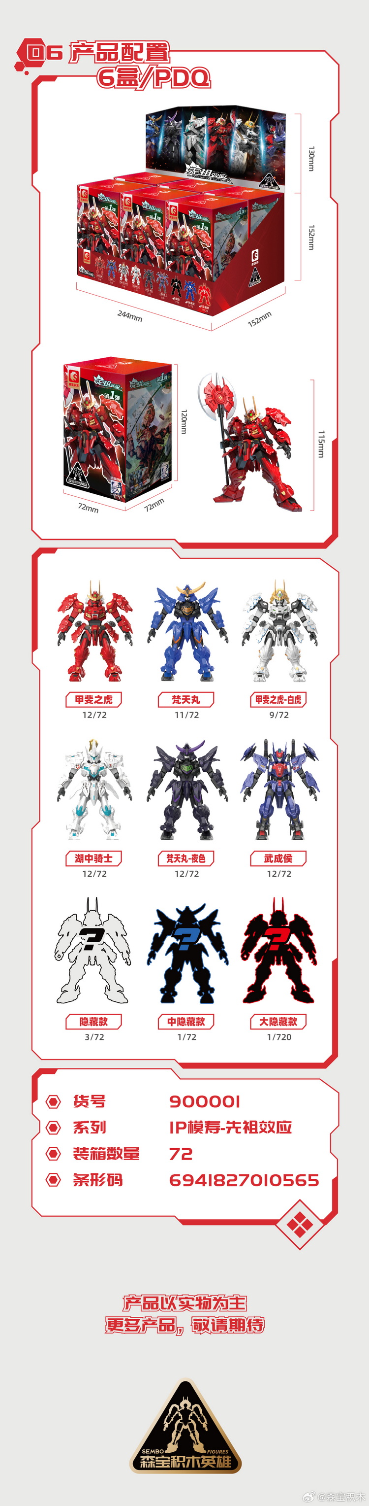 MOSHOW x SEMBO BLOCK Progenitor Effect Blind Box