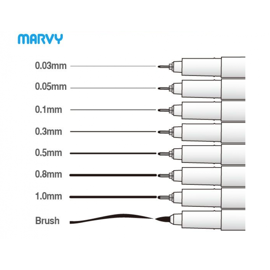 BÚT KẺ LẰN CHÌM GUNDAM 0.05 UCHIDA
