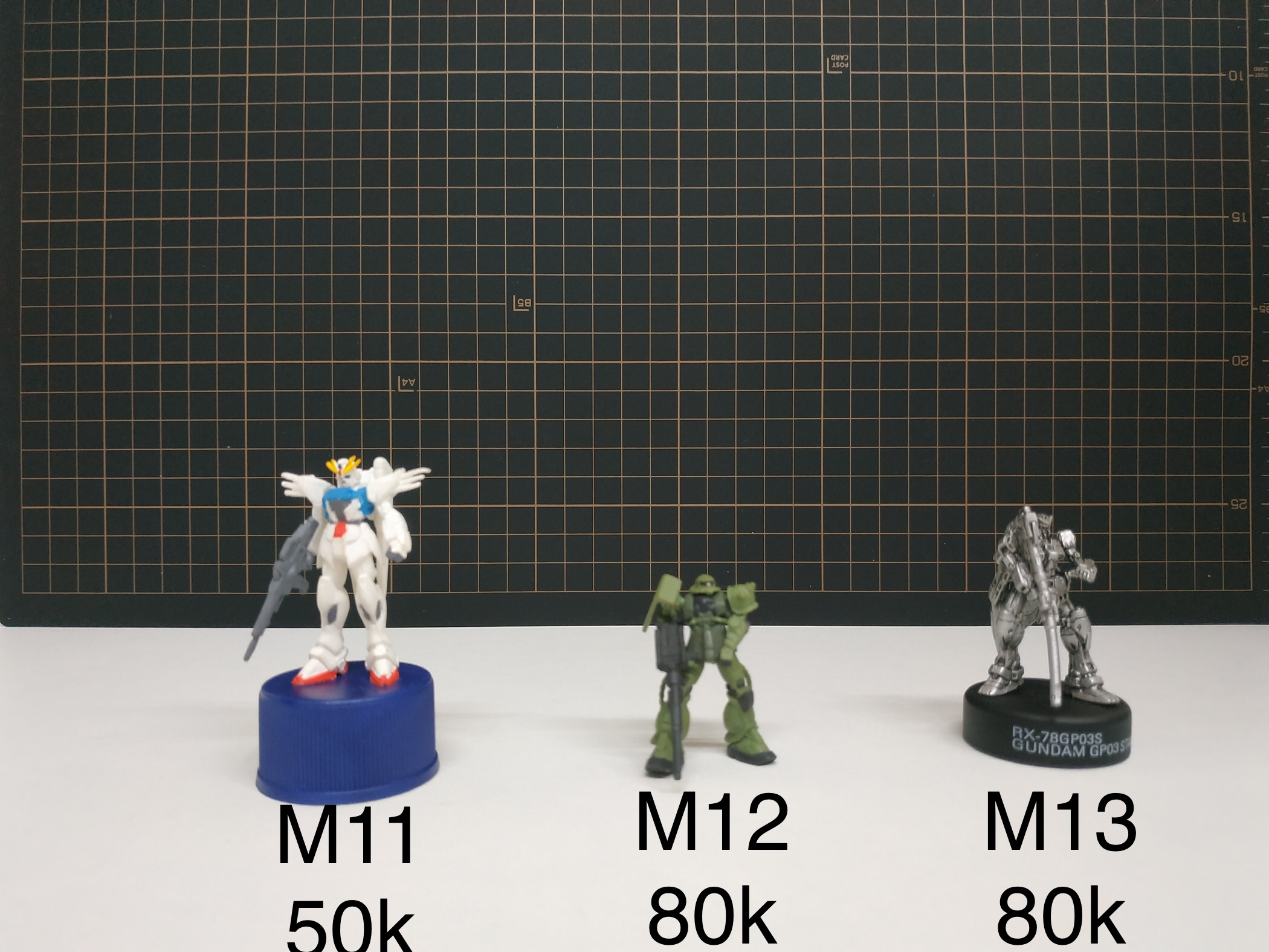 2ND GUNDAM MINI TRỨNG M