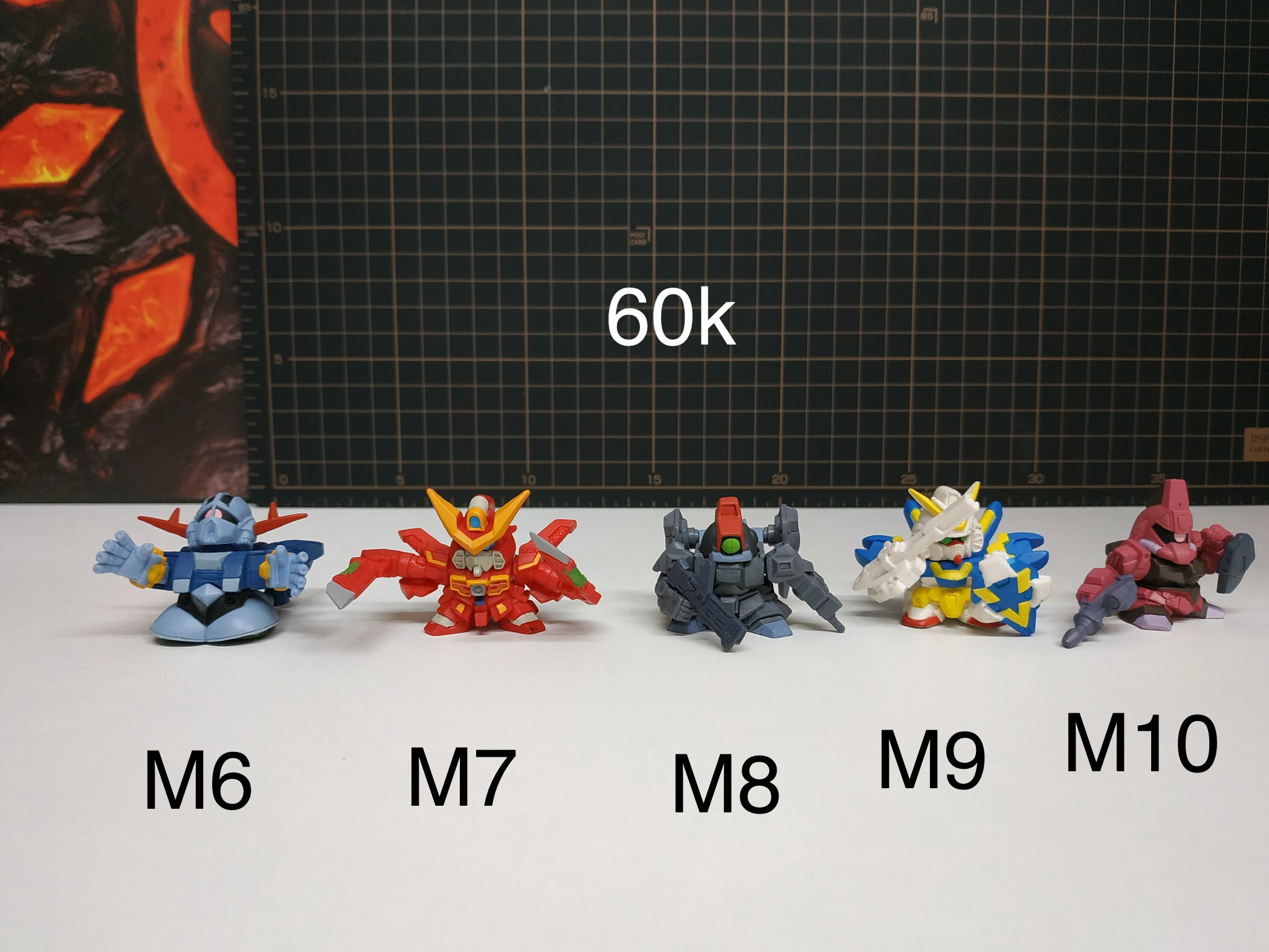 2ND GUNDAM MINI TRỨNG M