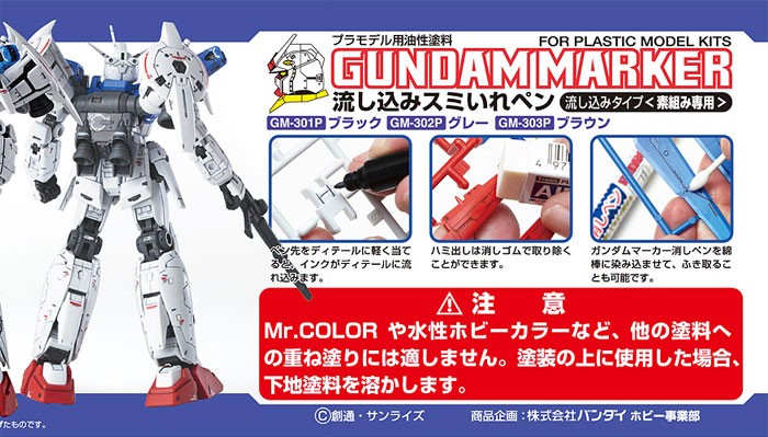 PHỤ KIỆN MÔ HÌNH GUNDAM BÚT KẺ LẰN GM