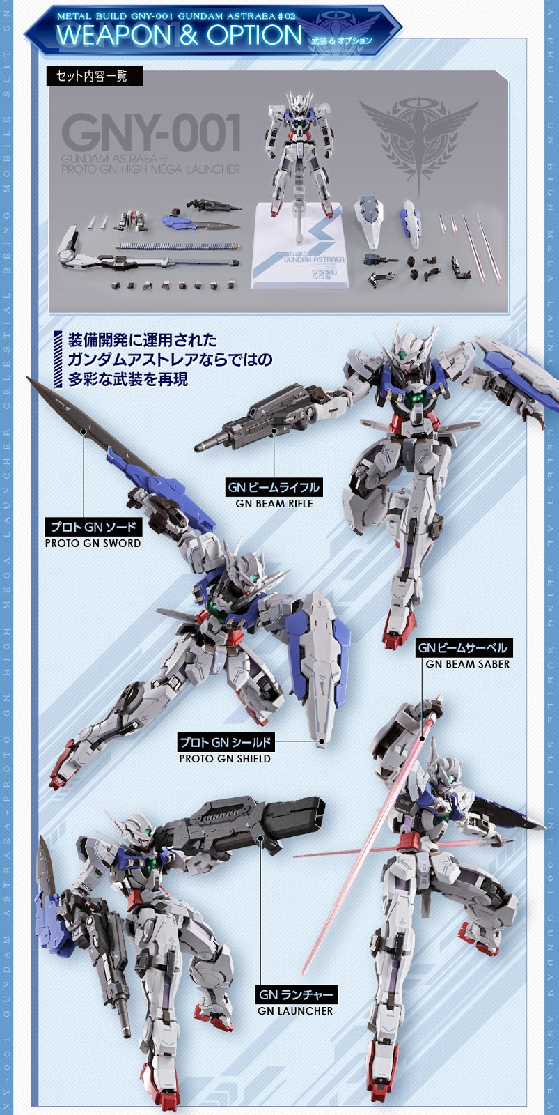 METAL BUILD BANDAI GUNDAM ASTRAEA + PROTO GN HIGH MEGA LAUNCHER