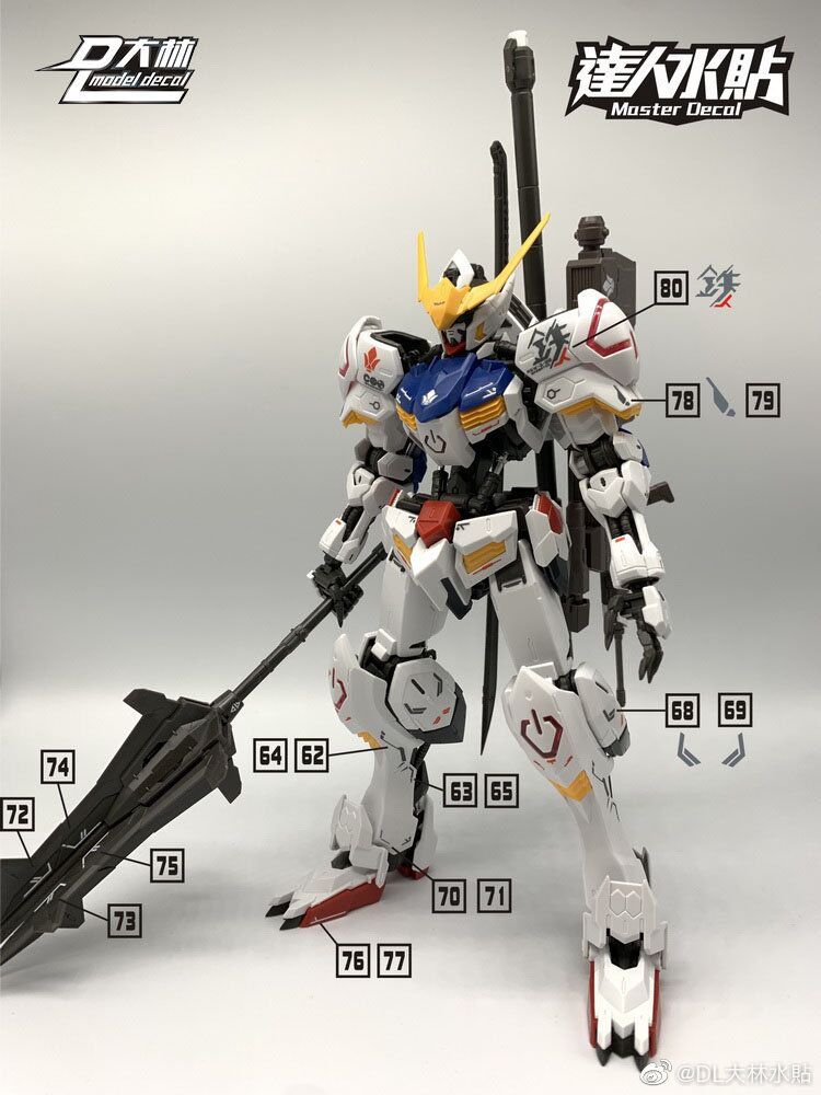 DECAL NƯỚC DALIN D.L MODEL MG 1/100 BARBATOS