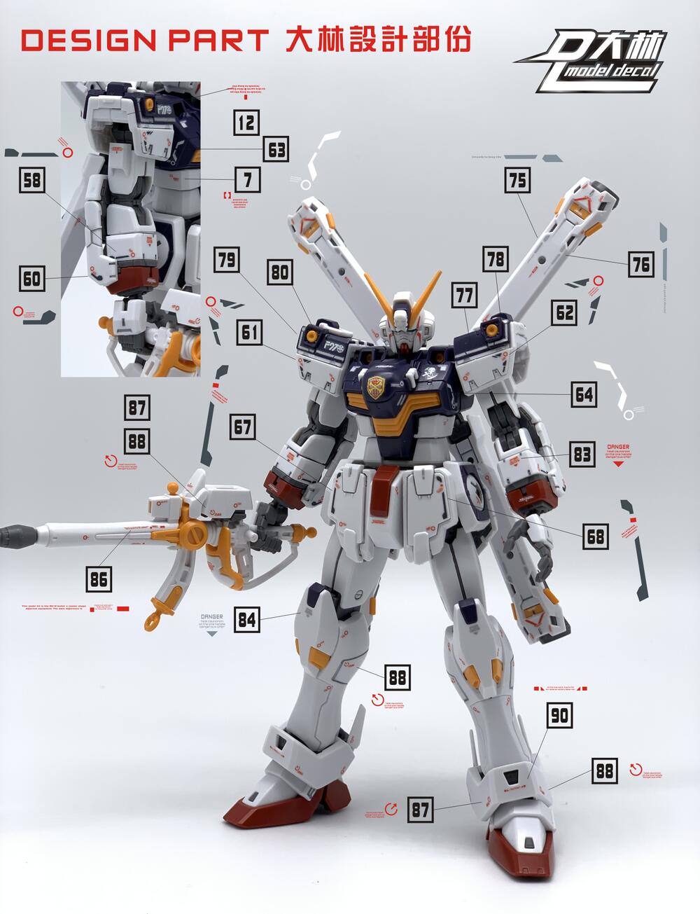 DECAL NƯỚC DALIN D.L MODEL RG CROSSBONE X1 FULL CLOTH