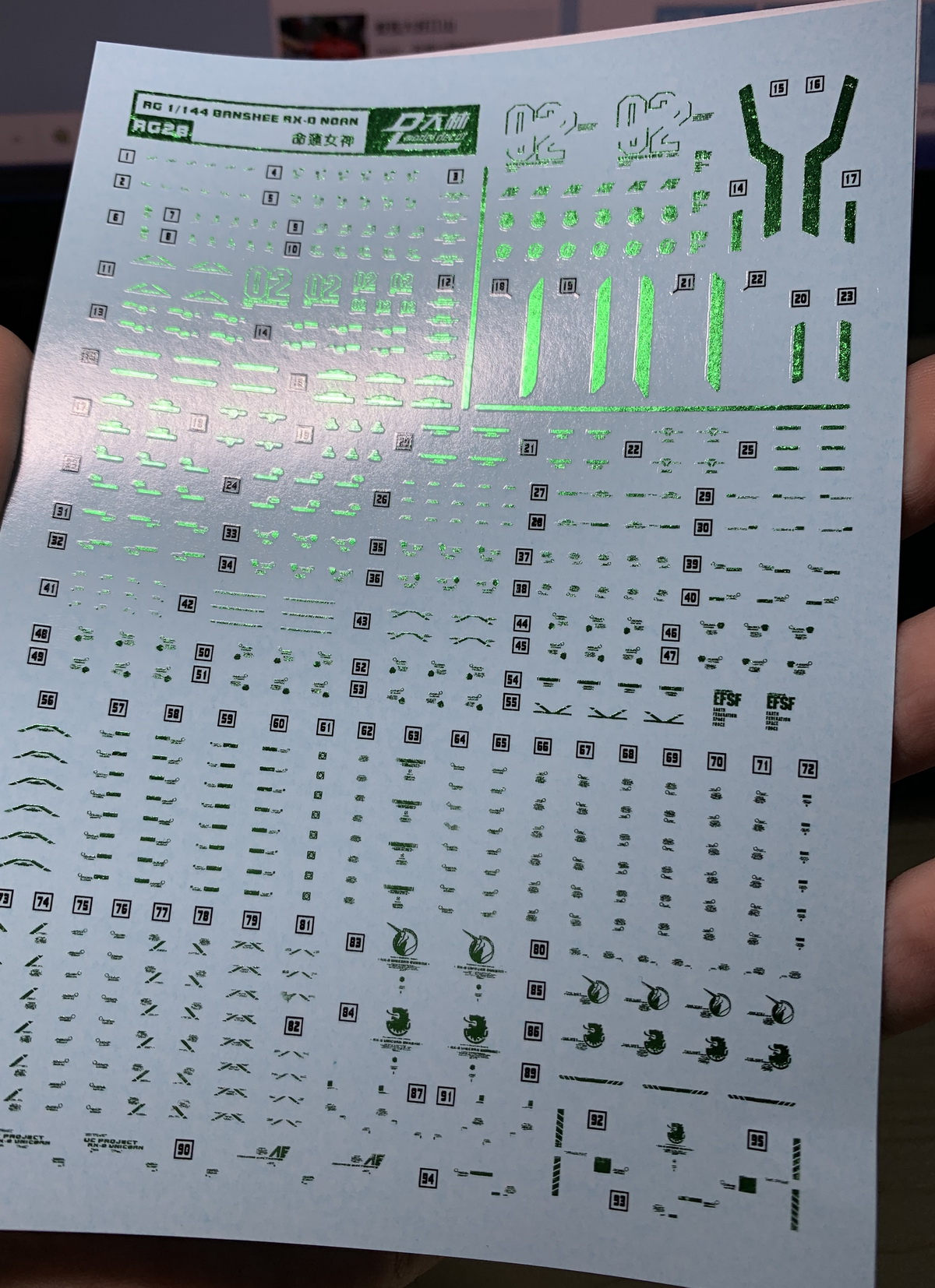 DECAL NƯỚC DALIN D.L MODEL RG BANSHEE NORN FINAL BATTLE