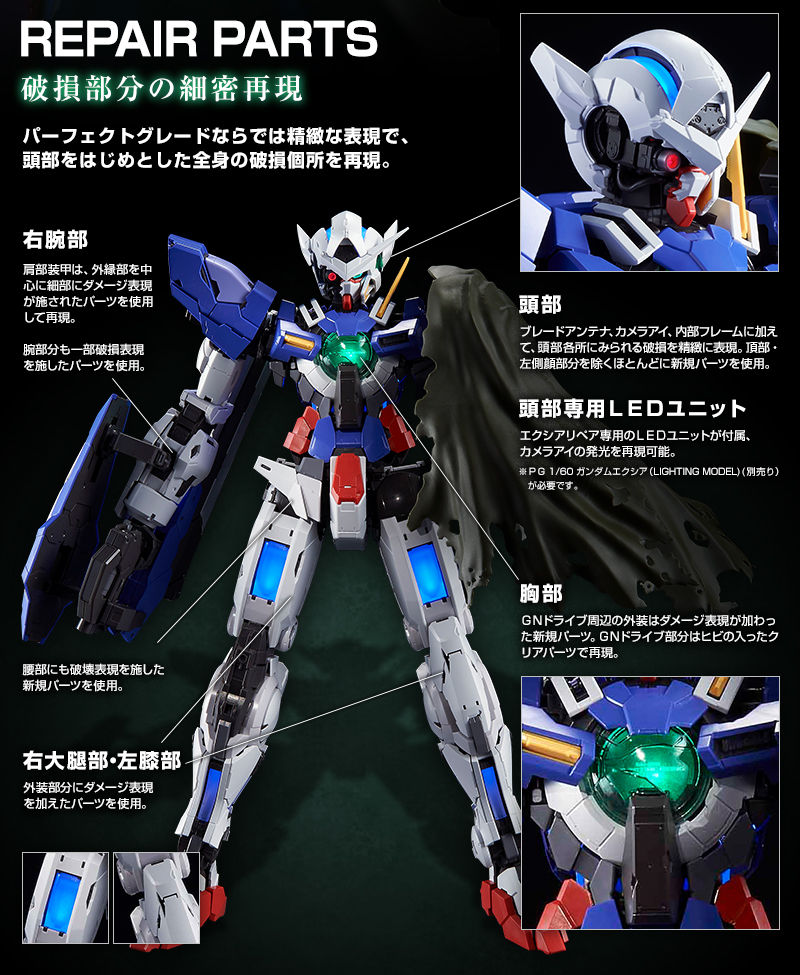 PG 1/60 REPAIR PARTS SET FOR PG GUNDAM EXIA