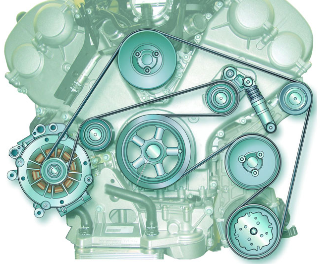 Lịch sử hình thành và phát triển hệ truyền động dây curoa (belt drive)