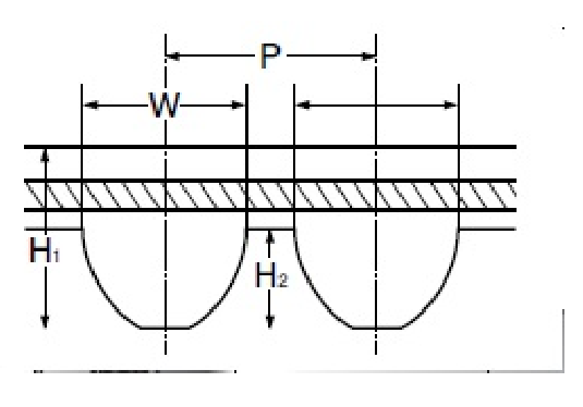 hinh-ve-kt-day-curoa-rang-tron.jpg