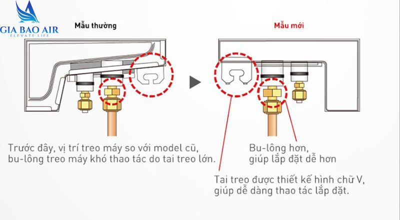 Máy lạnh âm trần Panasonic Inverter 2Hp S-18PU2H5