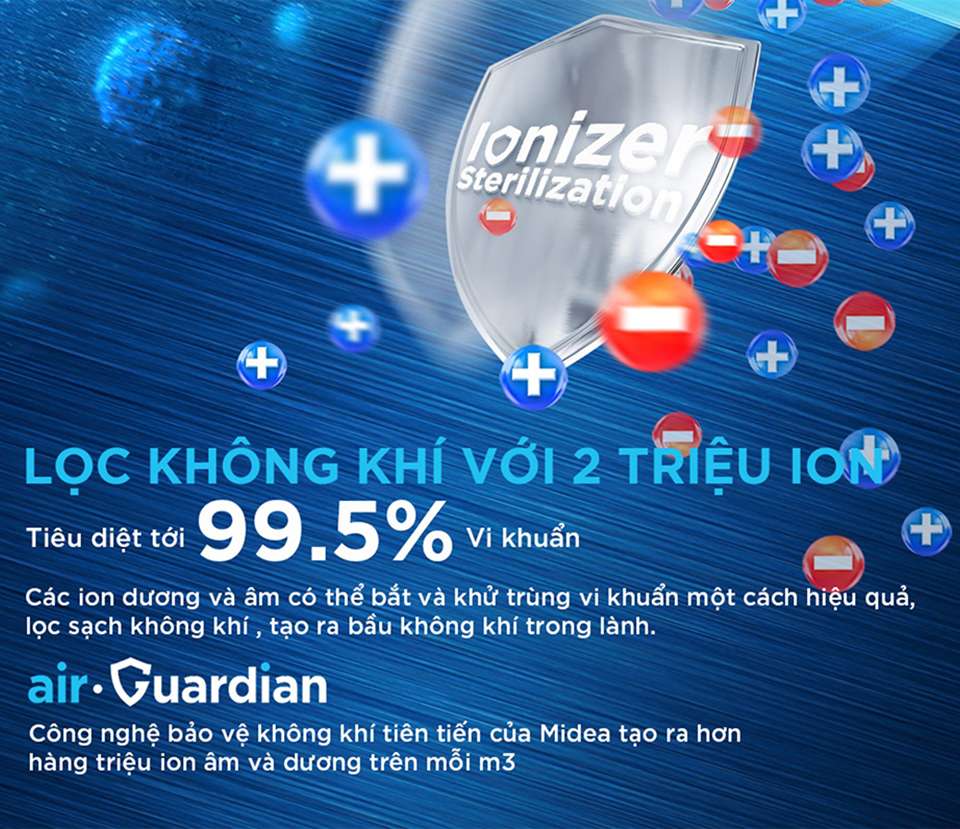 lưới lọc giúp lọc sạch không khí