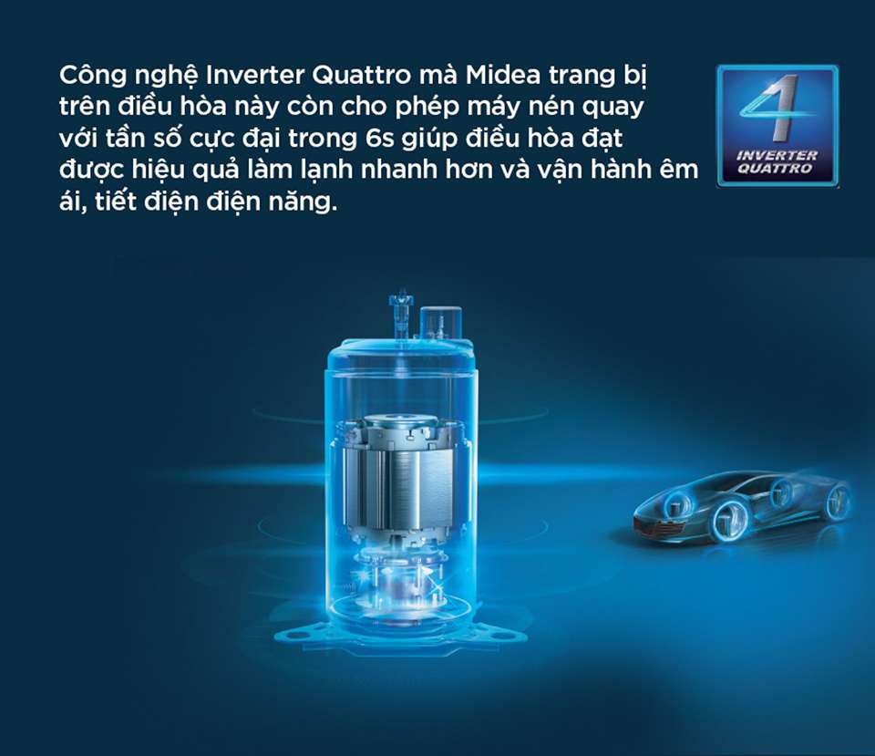 máy lạnh midea inverter tiết kiệm điện