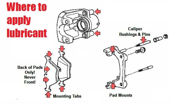 Nên Sử Dụng Loại Mỡ Bò Nào Cho Chi Tiết Nào Trong Hệ Thống Phanh ?