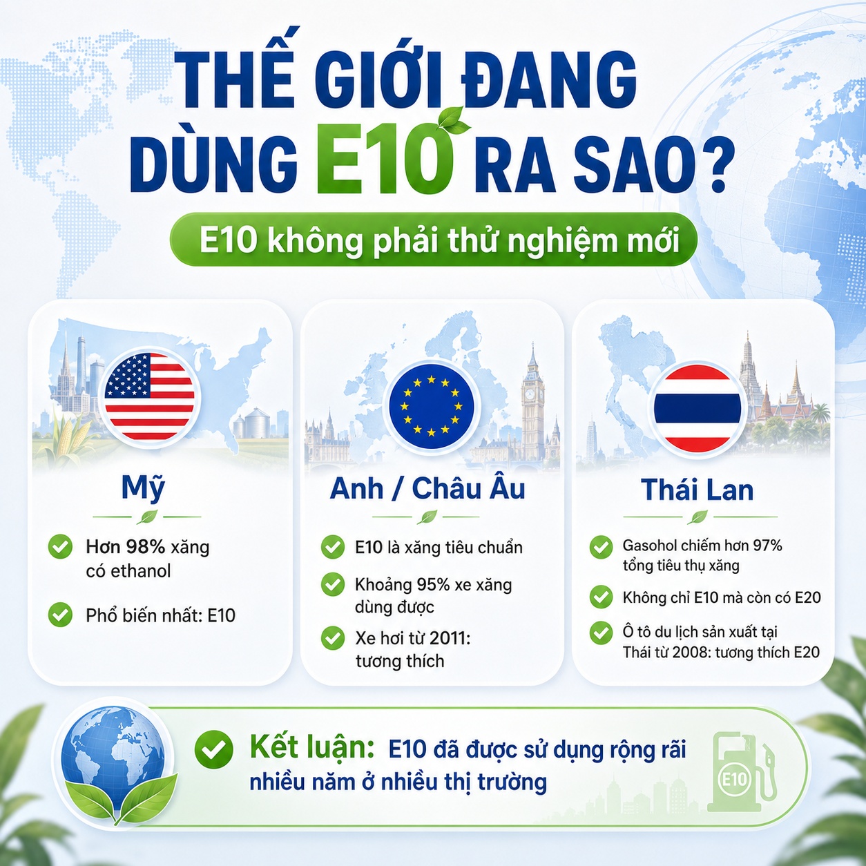 Cả thế giới chạy xăng E10 mười mấy năm rồi — sao mình lại sợ?