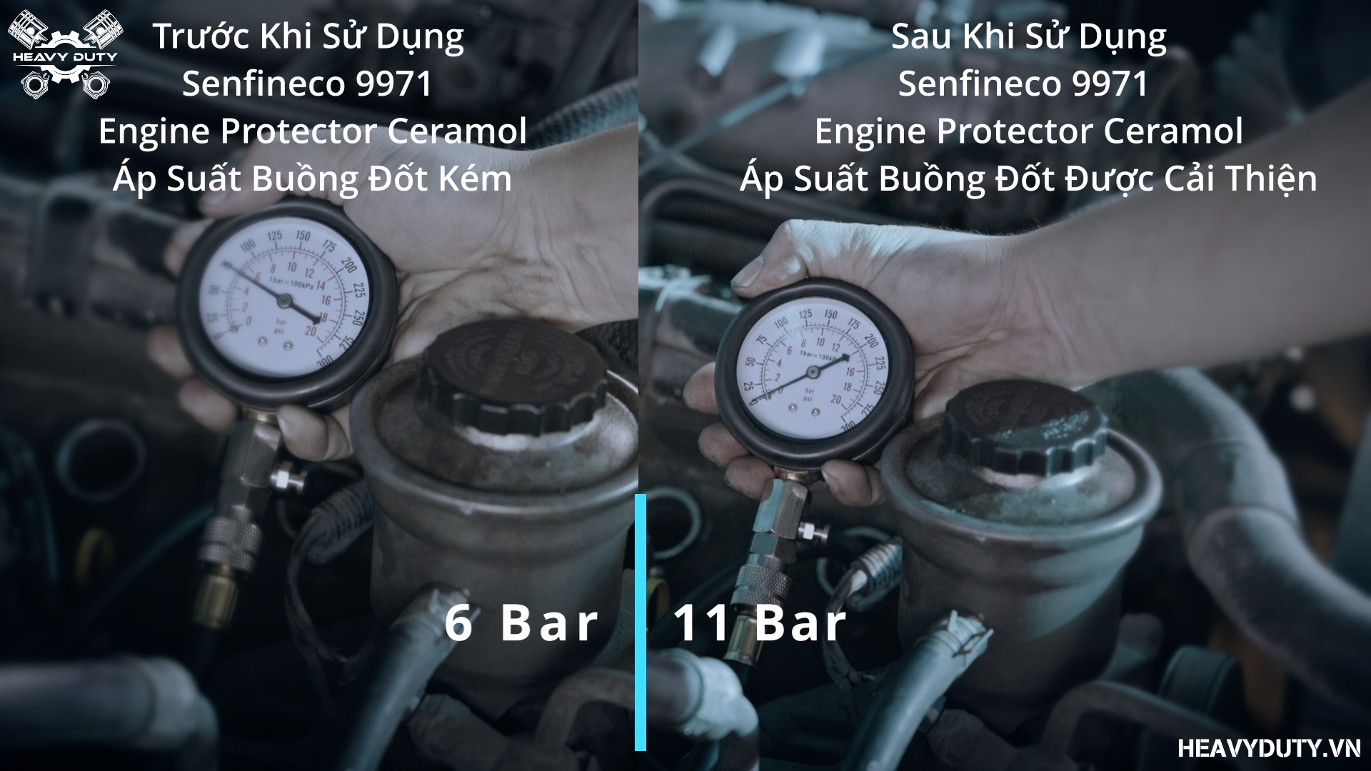 Áp Suất Buồng Đốt Kém, Đổ Hơi Nhẹ Làm Sao Để Khắc Phục ? Senfineco 9971 Ceramol Engine Protector