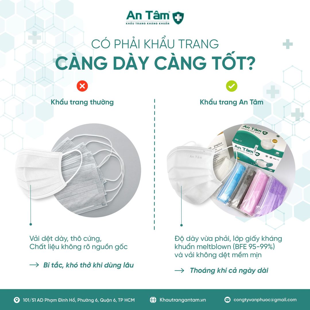 CÓ PHẢI KHẨU TRANG CÀNG DÀY CÀNG TỐT? CÓ PHẢI KHẨU TRANG CÀNG DÀY CÀNG TỐT?
