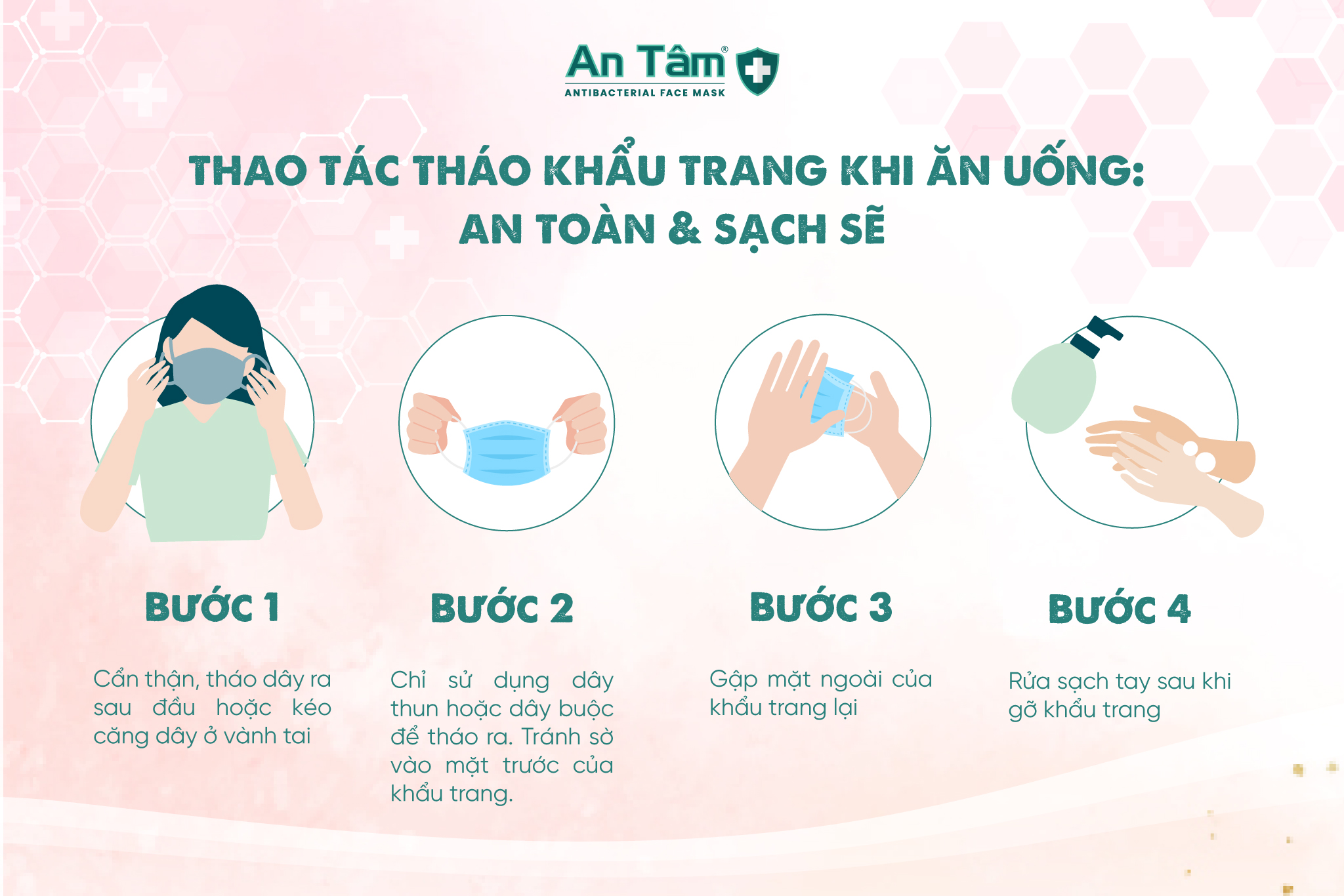 CÁC BƯỚC THÁO KHẨU TRANG KHI ĂN UỐNG: AN TOÀN & SẠCH SẼ