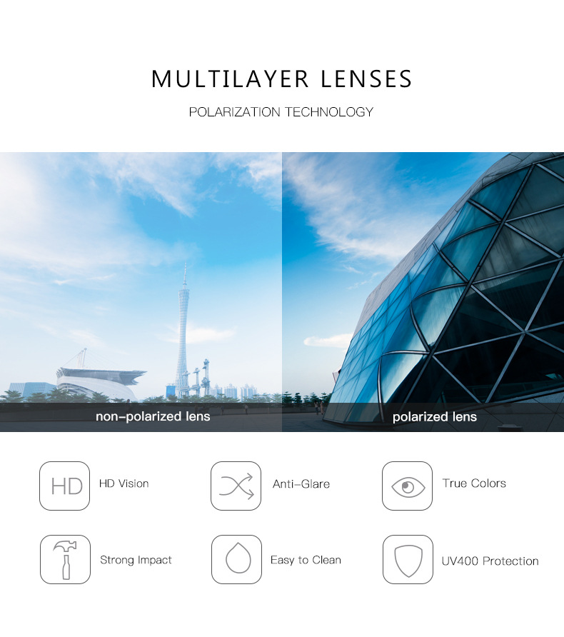 Mắt kính phân cực Polarized là gì? Mắt kính phân cực Polarized là gì?