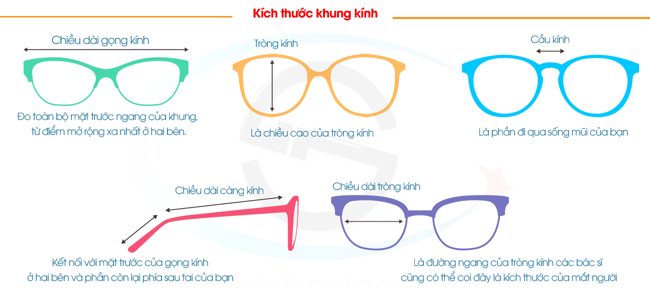 Hướng dẫn chọn size mắt kính