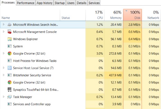 Hướng dẫn 8 Cách khắc phục lỗi 100% Disk trên Windows 10