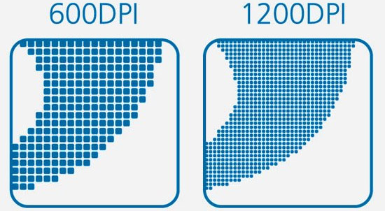 Độ phân giải DPI, chất lượng bản in là gì?