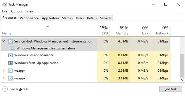 Hướng dẫn lỗi quá tải CPU, 100% CPU trên Windows