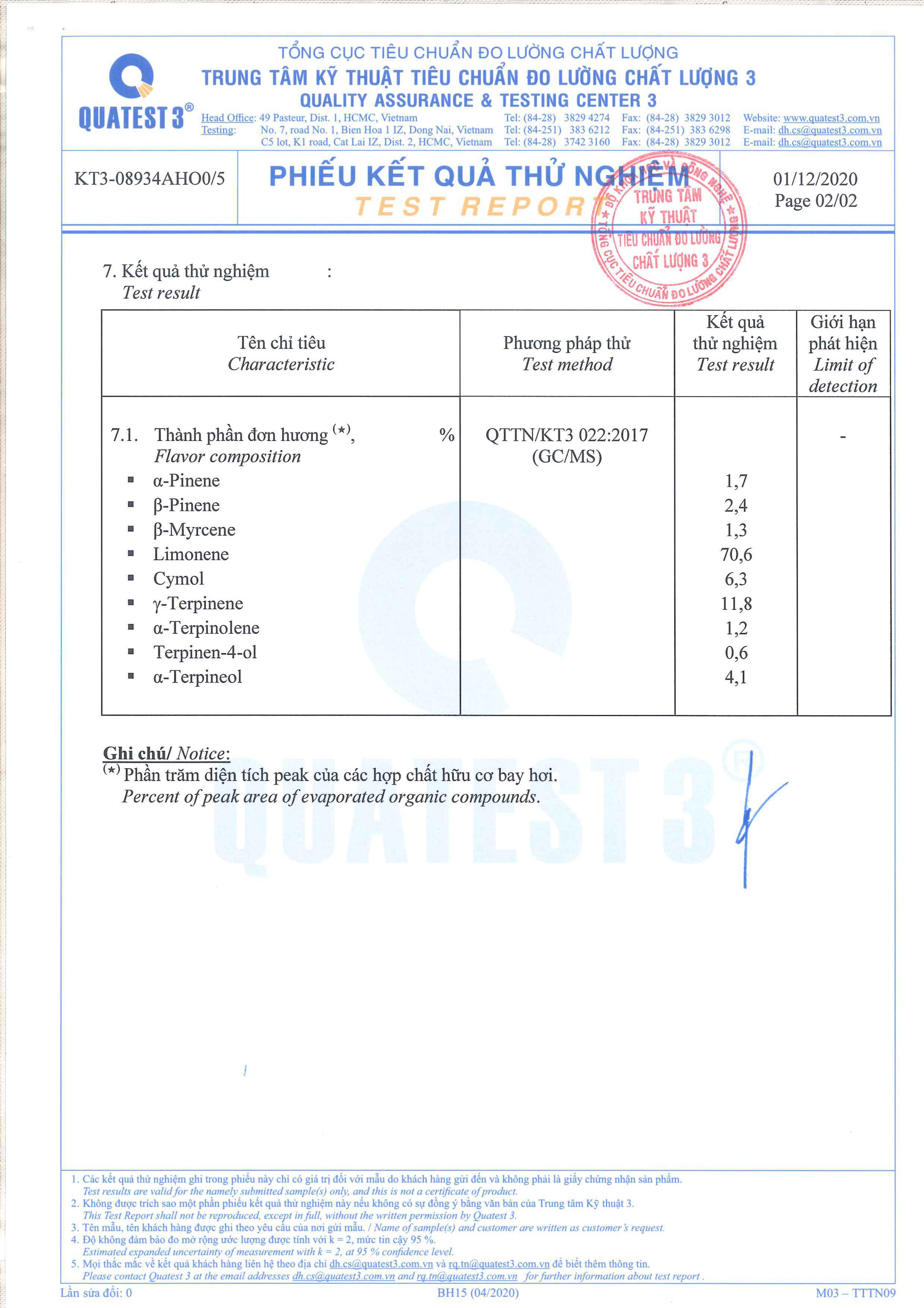 GCMS tinh dầu chanh Befine 2