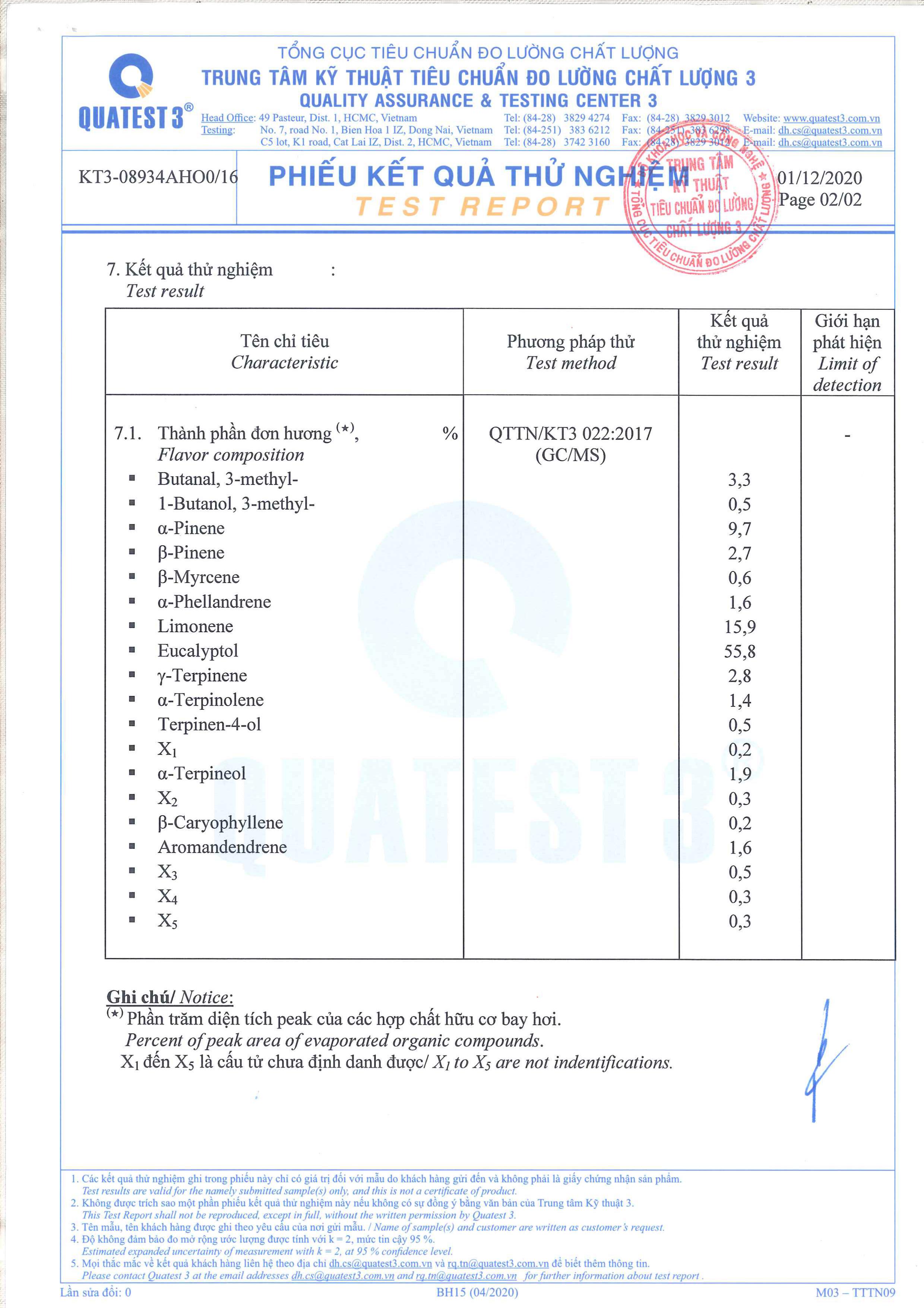 Bản kiểm nghiệm GCMS tinh dầu khuynh diệp Befine 2